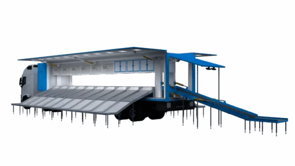 Poly Clean Mobile Sorting Robust Mobile Sorting Solutions: Meeting Peak Demand Challenges – Ggomeze